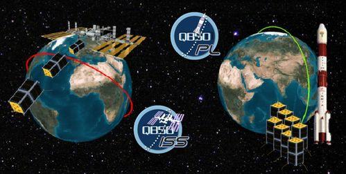 星球轨道最新爆料新闻,宇宙奥秘再掀波澜